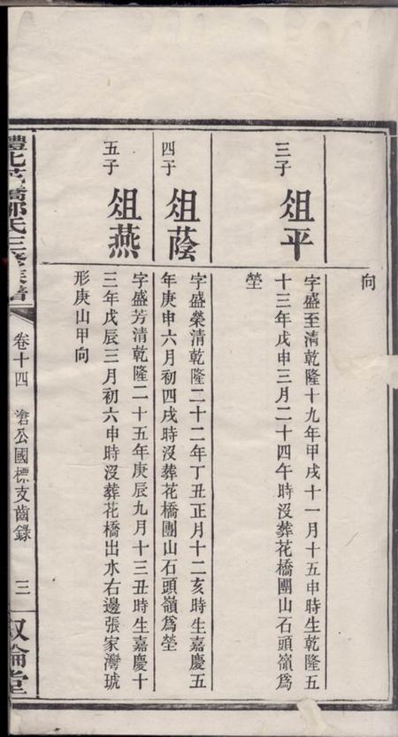 醴陵叙伦堂醴北花桥邹氏三修族谱.pdf电子版下载预览图5