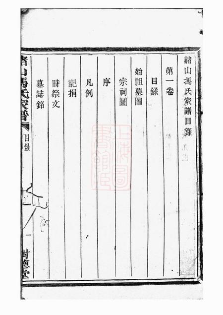 海宁树德堂赭山冯氏家谱二十二卷.pdf电子版下载预览图2