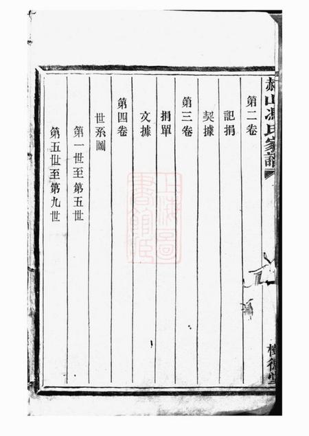 海宁树德堂赭山冯氏家谱二十二卷.pdf电子版下载预览图3