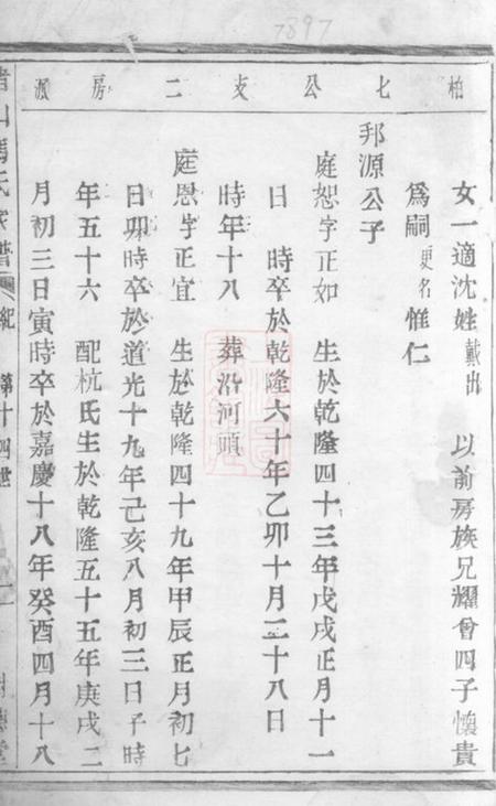 海宁树德堂赭山冯氏家谱不分卷.pdf电子版下载预览图3