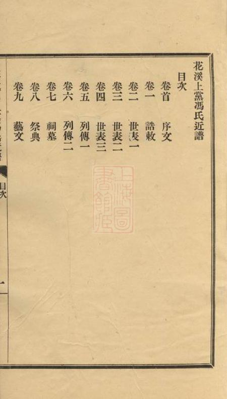 海宁重修花溪上党冯氏近谱十一卷首一卷.pdf电子版下载预览图4