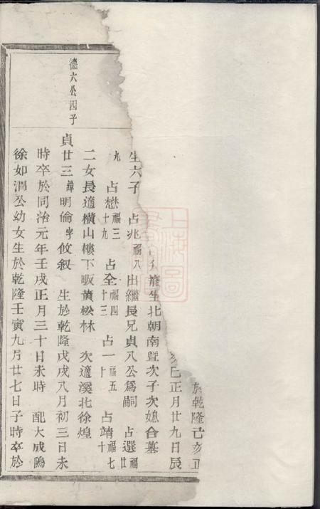 暨阳尚贤堂燕山冯氏宗谱.pdf电子版下载预览图2