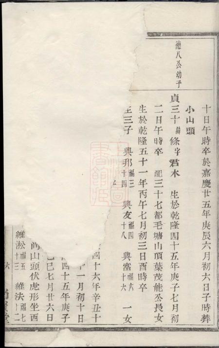暨阳尚贤堂燕山冯氏宗谱.pdf电子版下载预览图5