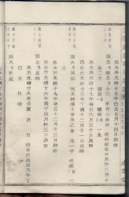 暨阳凌云堂暨阳紫岩冯氏宗谱不分卷.pdf电子版下载预览图4