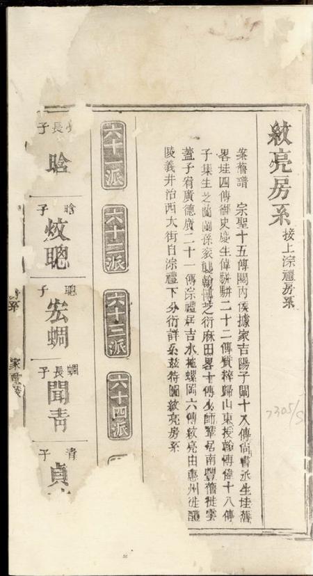 萍乡武城曾氏重修族谱不分卷.pdf电子版下载预览图1