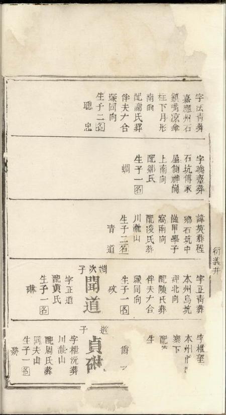 萍乡武城曾氏重修族谱不分卷.pdf电子版下载预览图2