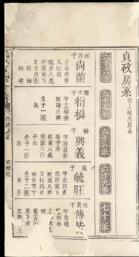萍乡武城曾氏重修族谱不分卷.pdf电子版下载预览图3