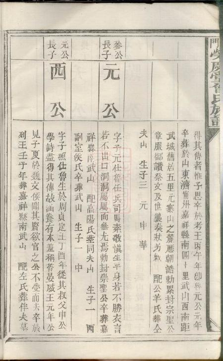江西上犹石门荣庆堂曾氏族谱.pdf电子版下载预览图3