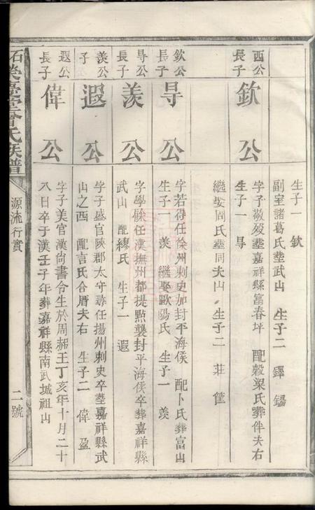 江西上犹石门荣庆堂曾氏族谱.pdf电子版下载预览图4