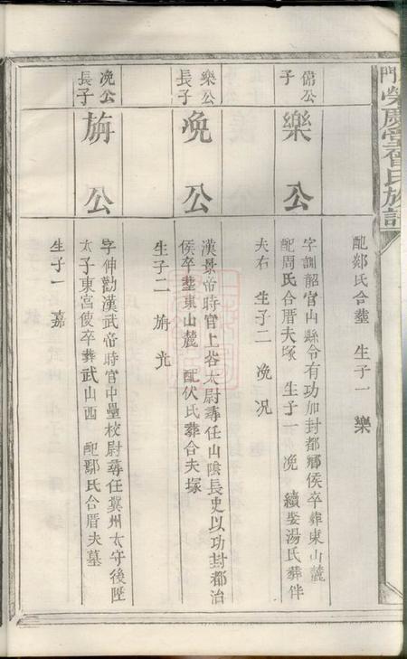 江西上犹石门荣庆堂曾氏族谱.pdf电子版下载预览图5