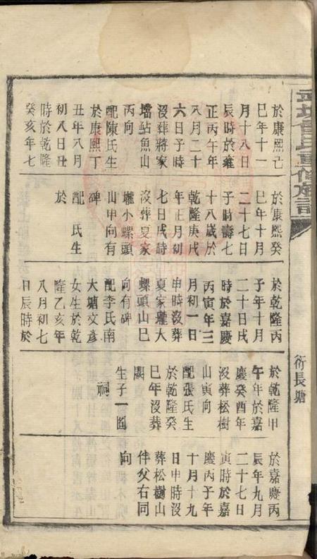 益阳武城曾氏重修族谱不分卷.pdf电子版下载预览图2
