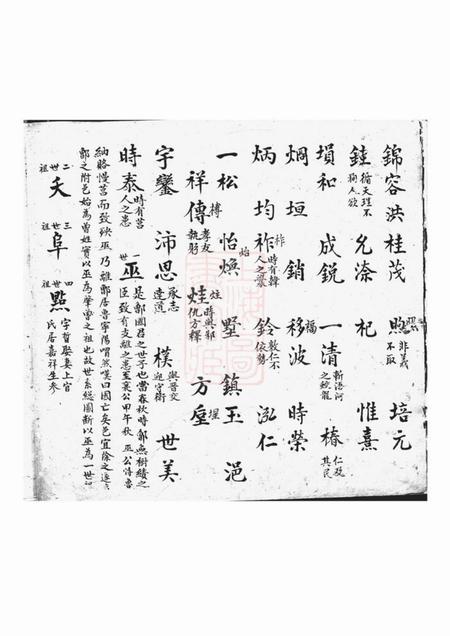 上杭忠恕堂曾氏族谱.pdf电子版下载预览图5