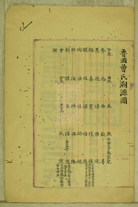 常熟虞阳曾氏谱稿不分卷.pdf电子版下载预览图3