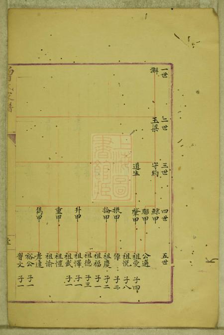 常熟虞阳曾氏谱稿不分卷.pdf电子版下载预览图4