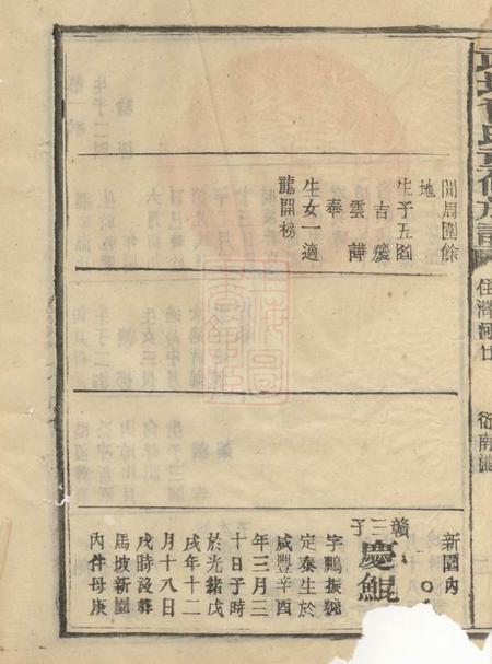 湘阴武城曾氏重修族谱不分卷.pdf电子版下载预览图4