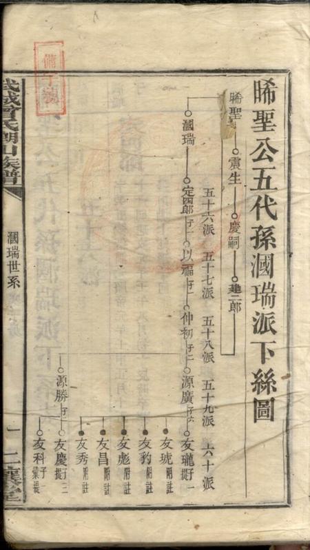 湘乡仁让堂武城曾氏榔山族谱不分卷.pdf电子版下载预览图3