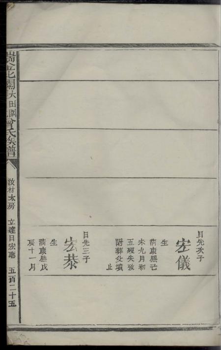 江西瑞金瑞金北关大田围夏罗坑曾氏族谱.pdf电子版下载预览图2