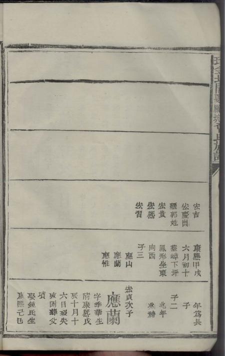 江西瑞金瑞金北关大田围夏罗坑曾氏族谱.pdf电子版下载预览图5