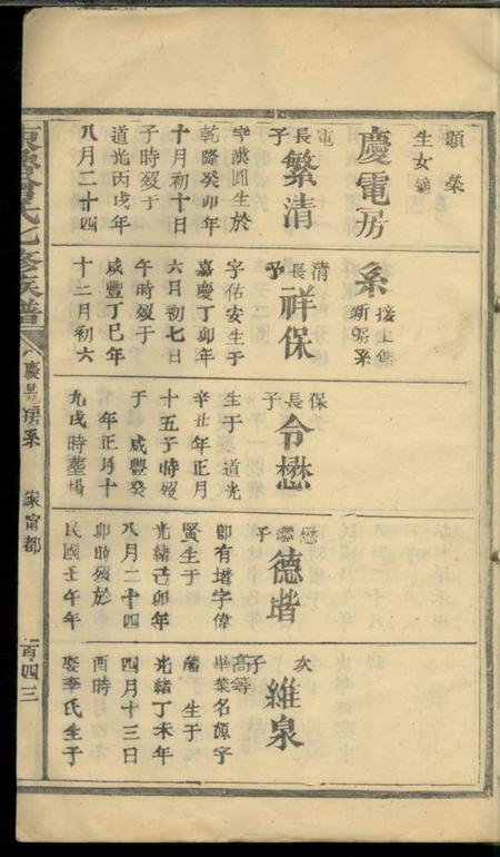 宁都东鲁曾氏七修族谱不分卷.pdf电子版下载预览图2