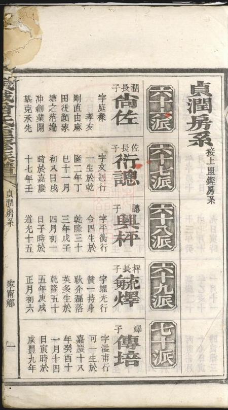 宁乡武城曾氏重修族谱十册.pdf电子版下载预览图2
