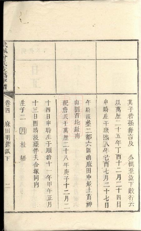 宁乡武城曾氏支沩宁谱.pdf电子版下载预览图3