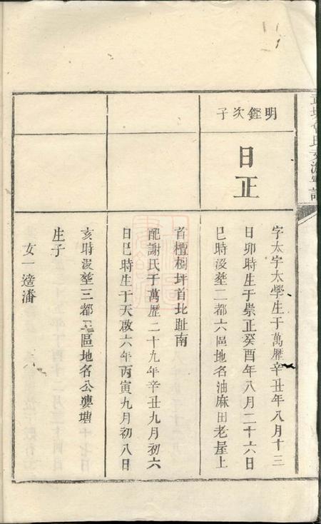 宁乡武城曾氏支沩宁谱.pdf电子版下载预览图4