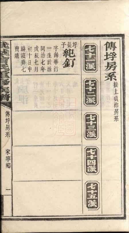 宁乡武城曾氏重修族谱.pdf电子版下载预览图2