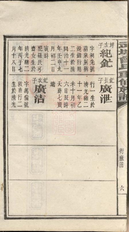 宁乡武城曾氏重修族谱.pdf电子版下载预览图3