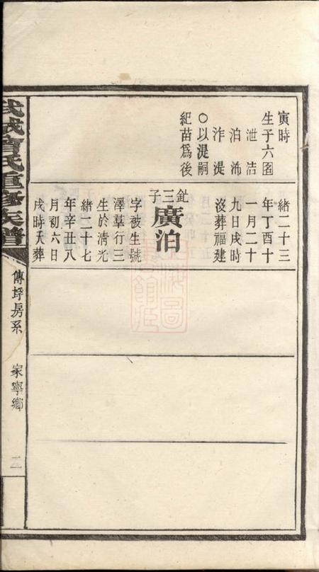 宁乡武城曾氏重修族谱.pdf电子版下载预览图4