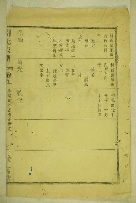 孝友堂闵氏宗谱.pdf电子版下载预览图1