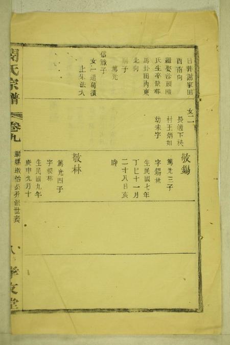 孝友堂闵氏宗谱.pdf电子版下载预览图3