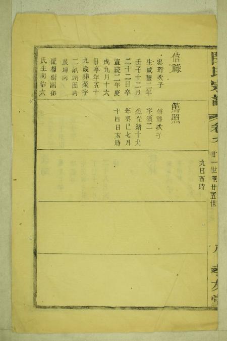 孝友堂闵氏宗谱.pdf电子版下载预览图4