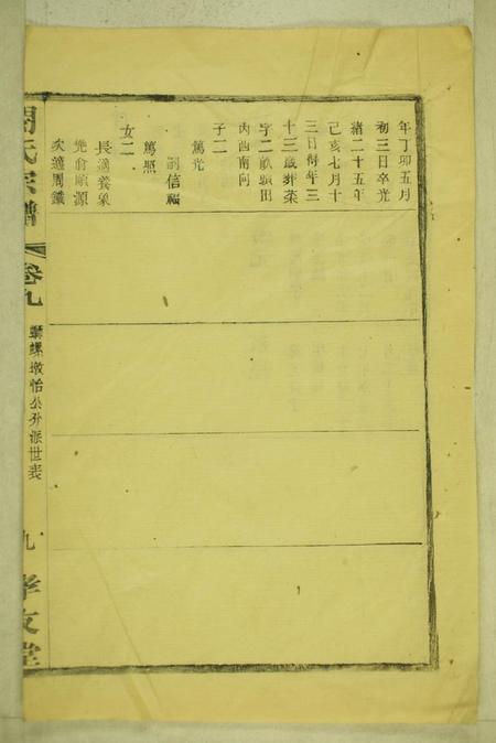 孝友堂闵氏宗谱.pdf电子版下载预览图5