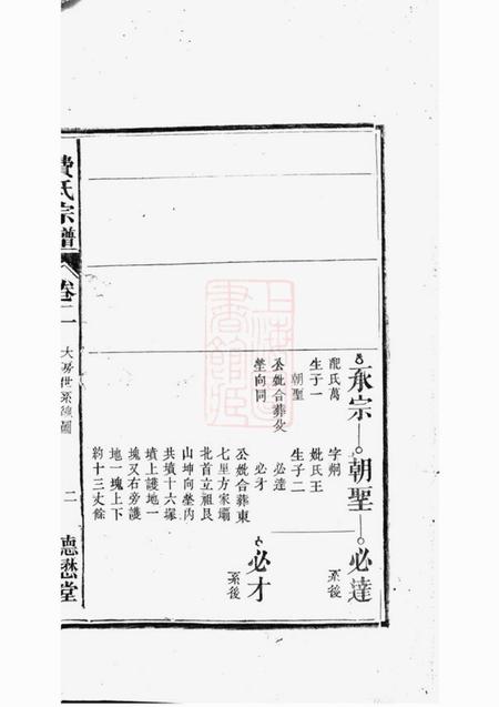 合肥德懋堂淝东费氏宗谱.pdf电子版下载预览图4