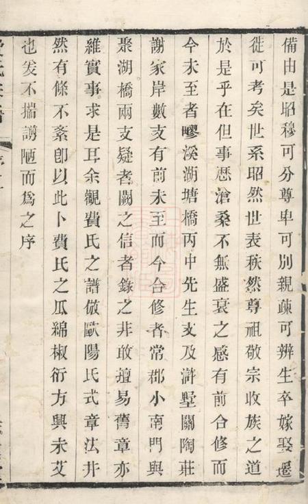 常州志远堂费氏宗谱十二卷.pdf电子版下载预览图3