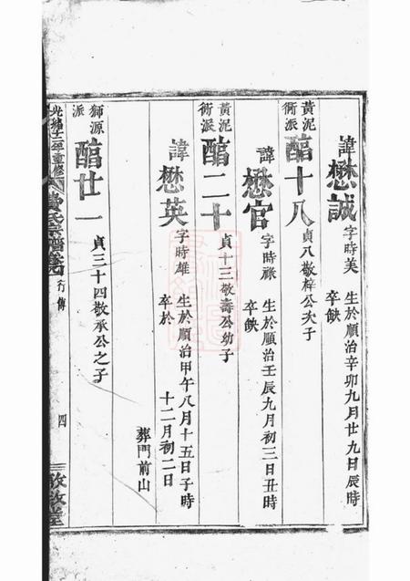 敦叙堂费氏宗谱.pdf电子版下载预览图3