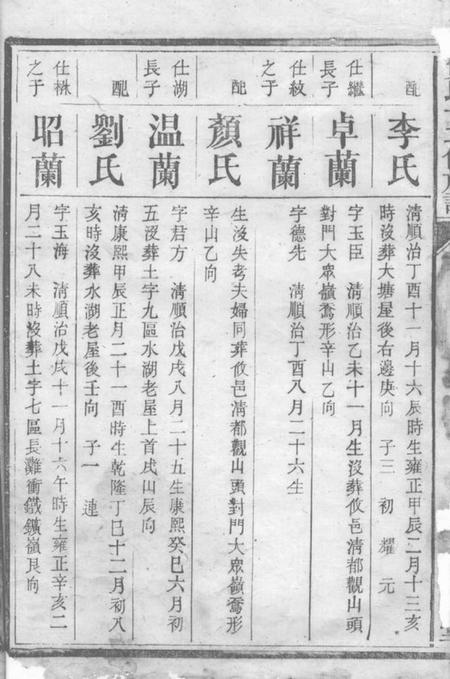永新镜湖堂贺氏十二修族谱.pdf电子版下载预览图5