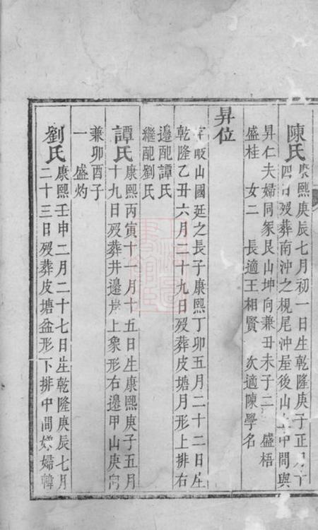 攸县常庆堂长桥贺氏族谱.pdf电子版下载预览图4