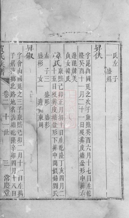 攸县常庆堂长桥贺氏族谱.pdf电子版下载预览图5