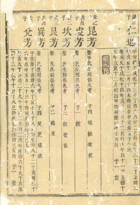 湘乡涟湘贺氏族谱.pdf电子版下载预览图2