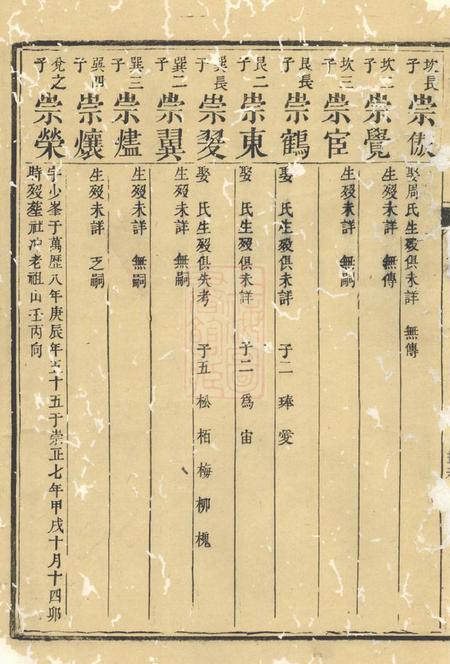 湘乡涟湘贺氏族谱.pdf电子版下载预览图4