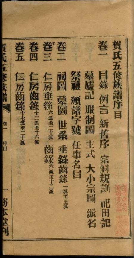 湘潭务本堂贺氏五修族谱十二卷.pdf电子版下载预览图4