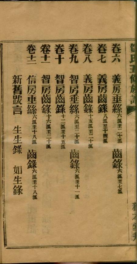 湘潭务本堂贺氏五修族谱十二卷.pdf电子版下载预览图5