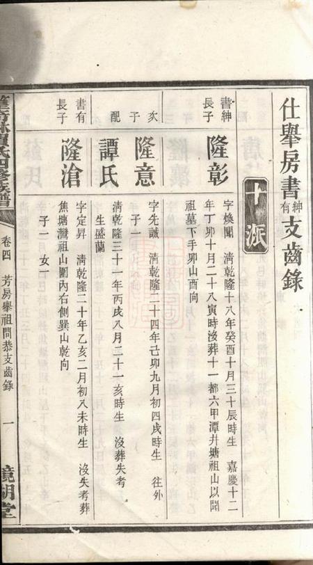湘潭镜湖堂中湘篁奇林贺氏四修谱.pdf电子版下载预览图2