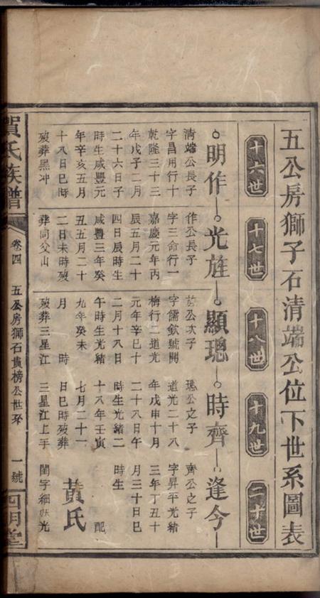 四明堂贺氏族谱.pdf电子版下载预览图2
