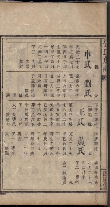 四明堂贺氏族谱.pdf电子版下载预览图3