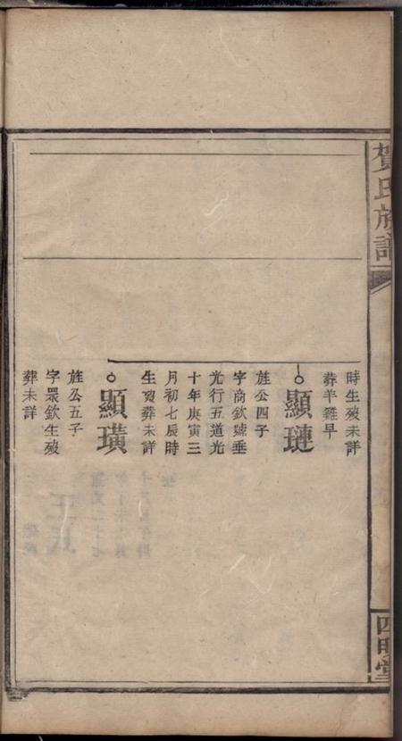 四明堂贺氏族谱.pdf电子版下载预览图5