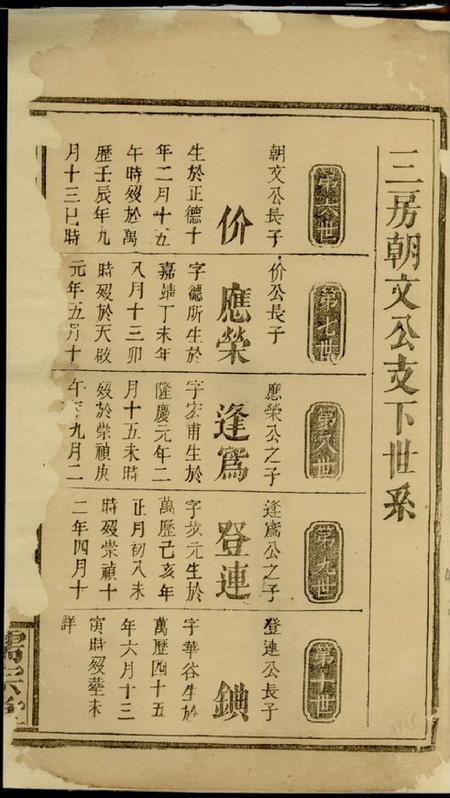 儒宗堂贺氏族谱.pdf电子版下载预览图1