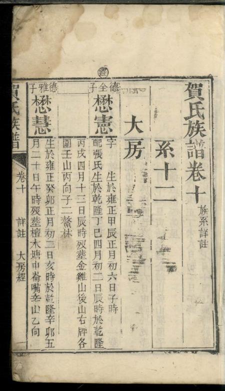 贺氏族谱.pdf电子版下载预览图1