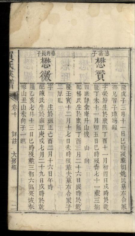 贺氏族谱.pdf电子版下载预览图3